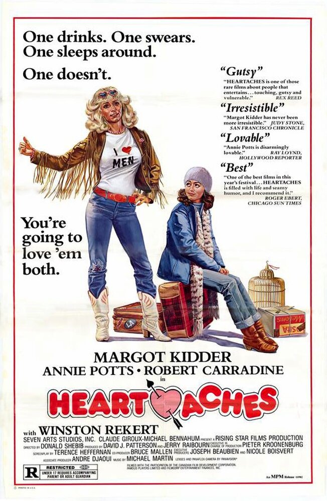 Сердечные страдания (1981) постер