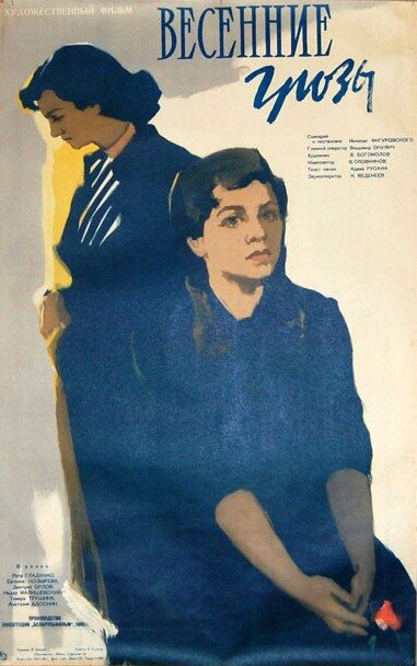 Весенние грозы (1960) постер