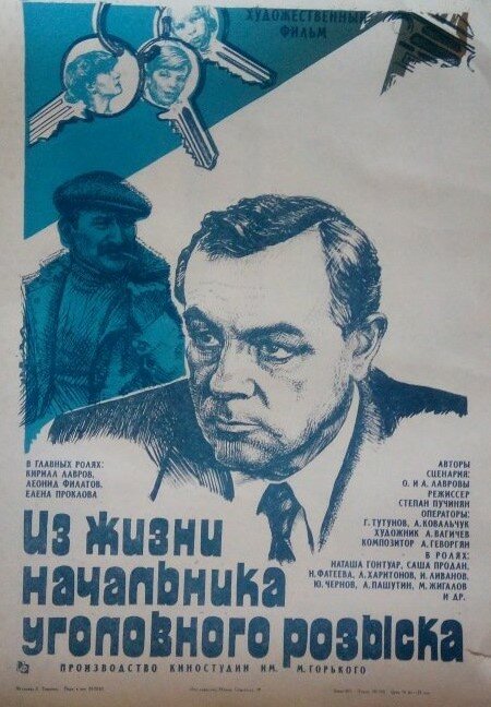 Из жизни начальника уголовного розыска (1983) постер